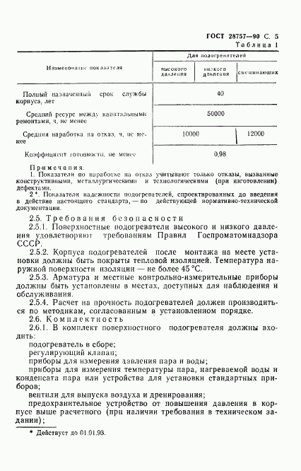 ГОСТ 28757-90, страница 6