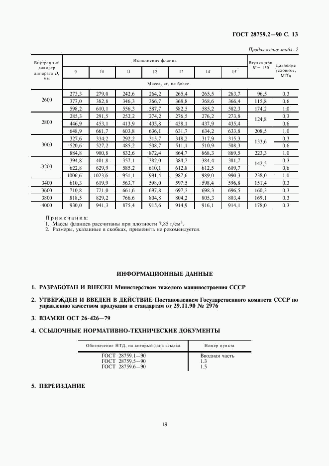 ГОСТ 28759.2-90, страница 13