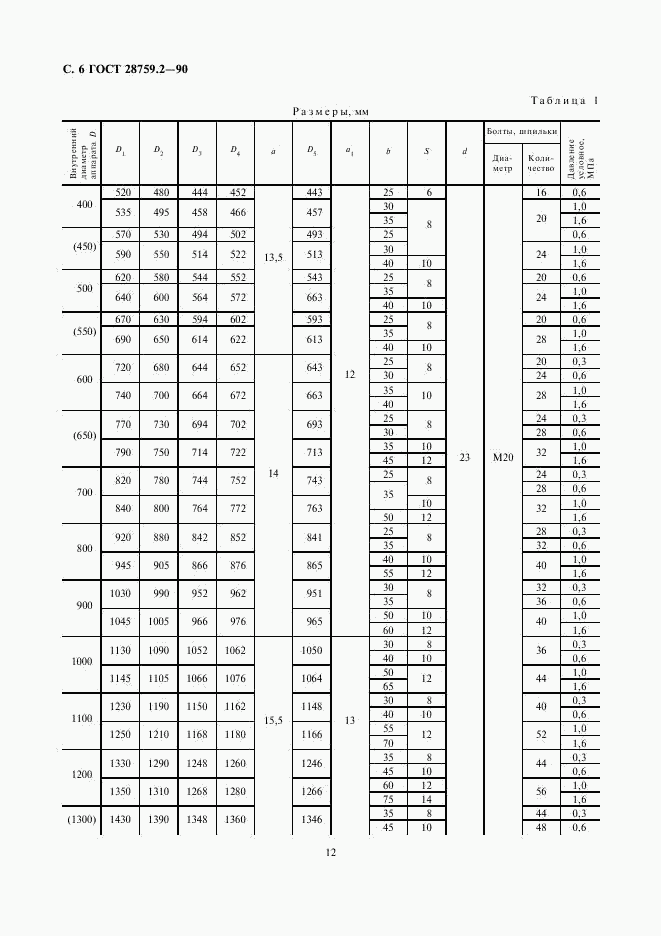 ГОСТ 28759.2-90, страница 6