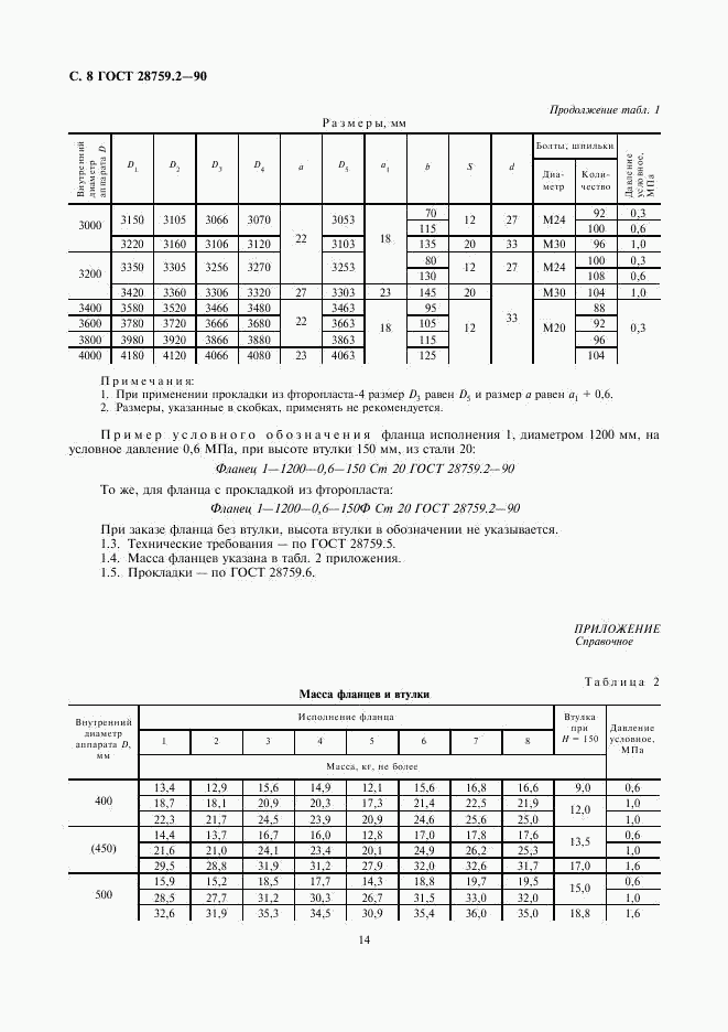 ГОСТ 28759.2-90, страница 8