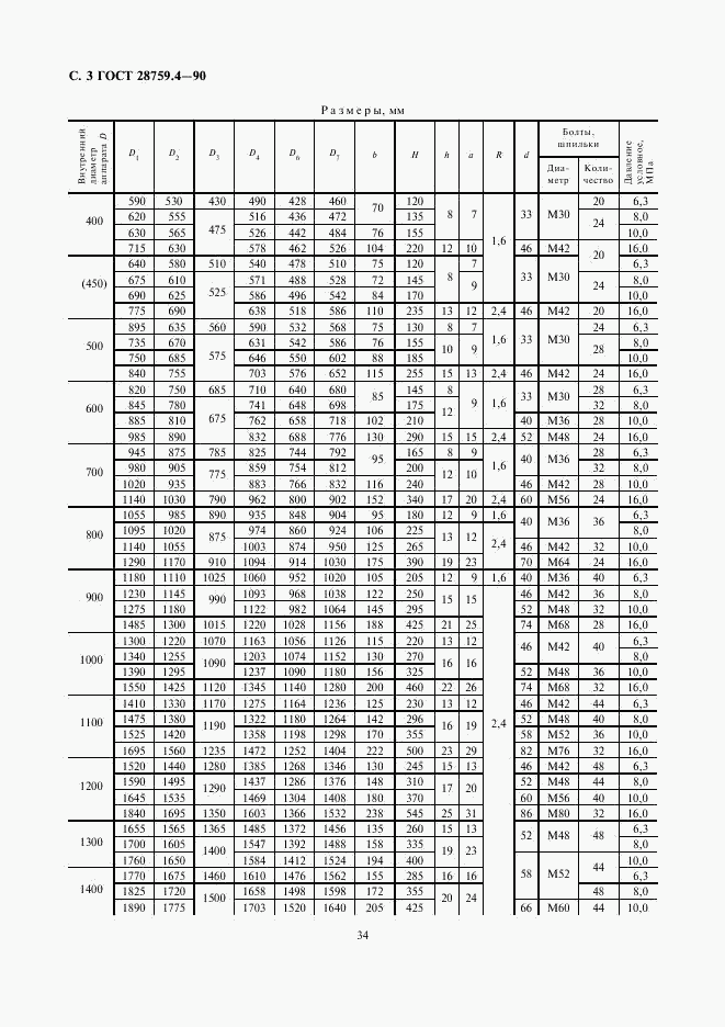 ГОСТ 28759.4-90, страница 3