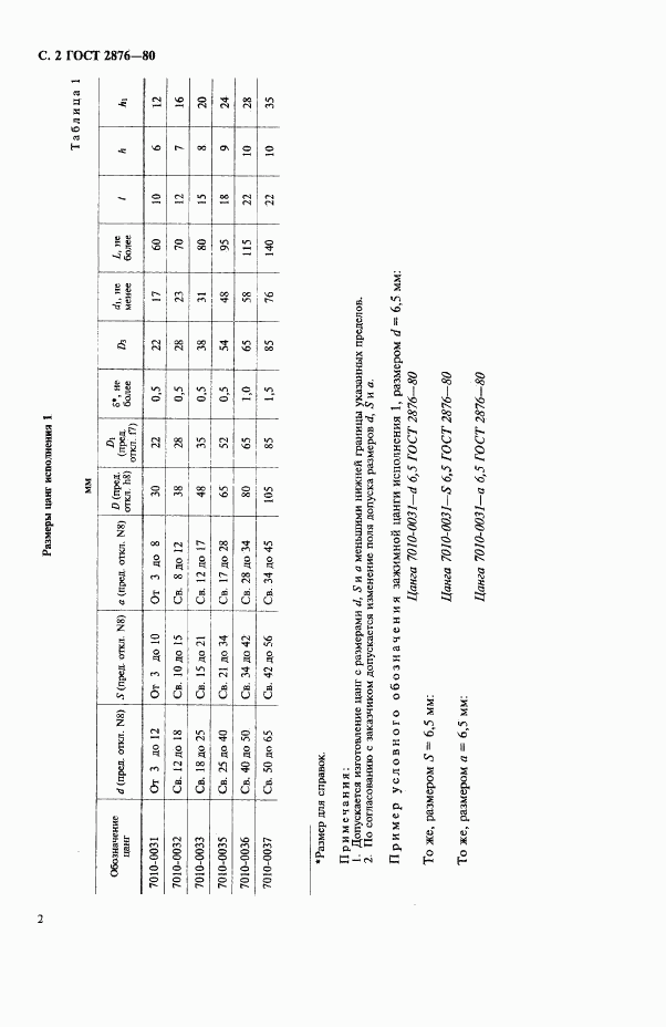 ГОСТ 2876-80, страница 3