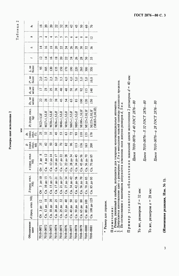 ГОСТ 2876-80, страница 4