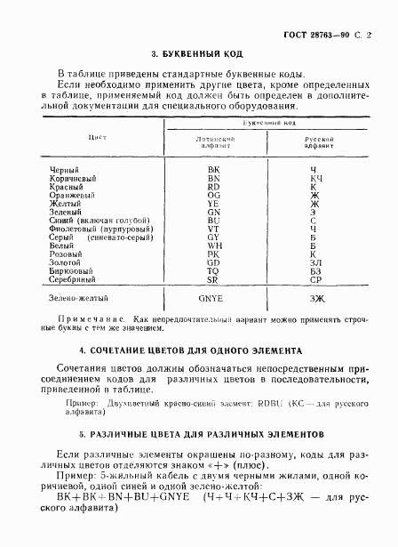 ГОСТ 28763-90, страница 3