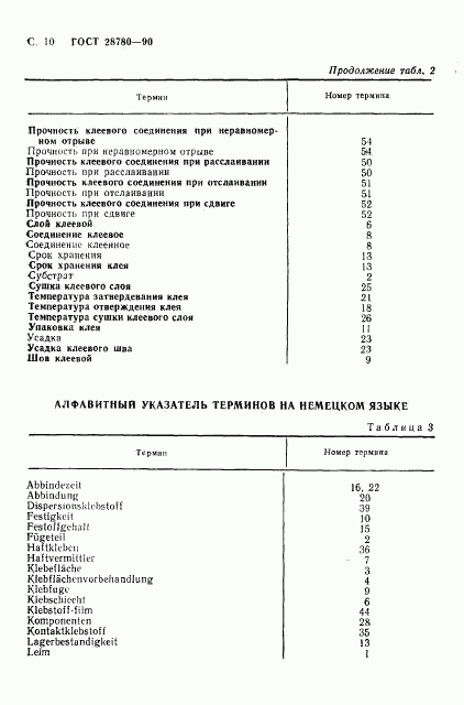 ГОСТ 28780-90, страница 11