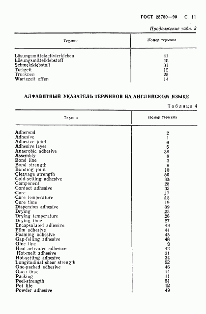 ГОСТ 28780-90, страница 12