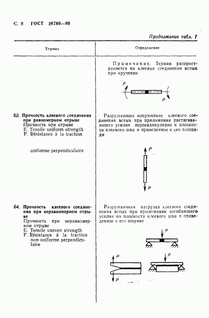 ГОСТ 28780-90, страница 9