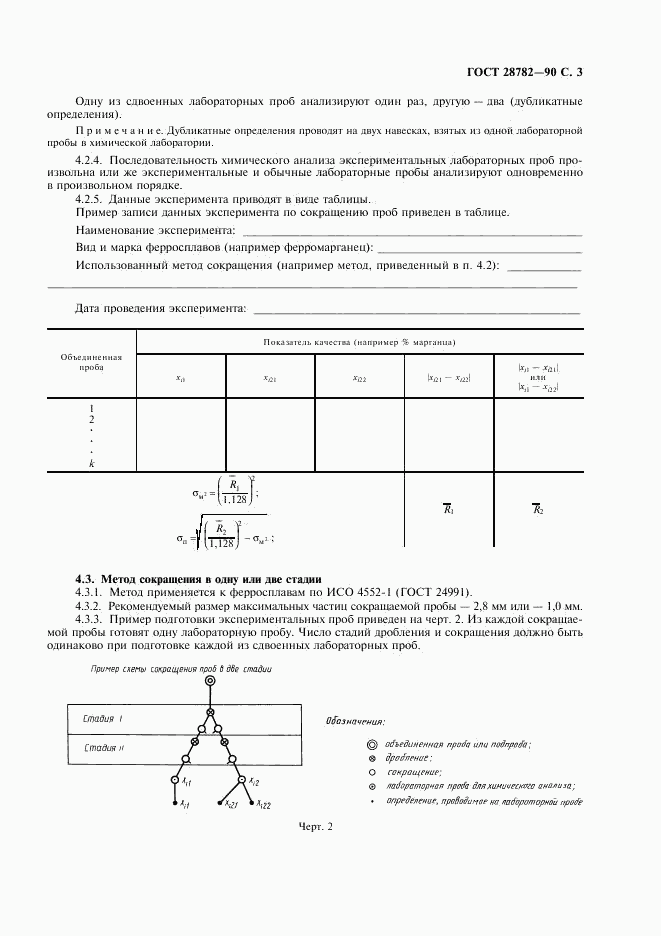 ГОСТ 28782-90, страница 4