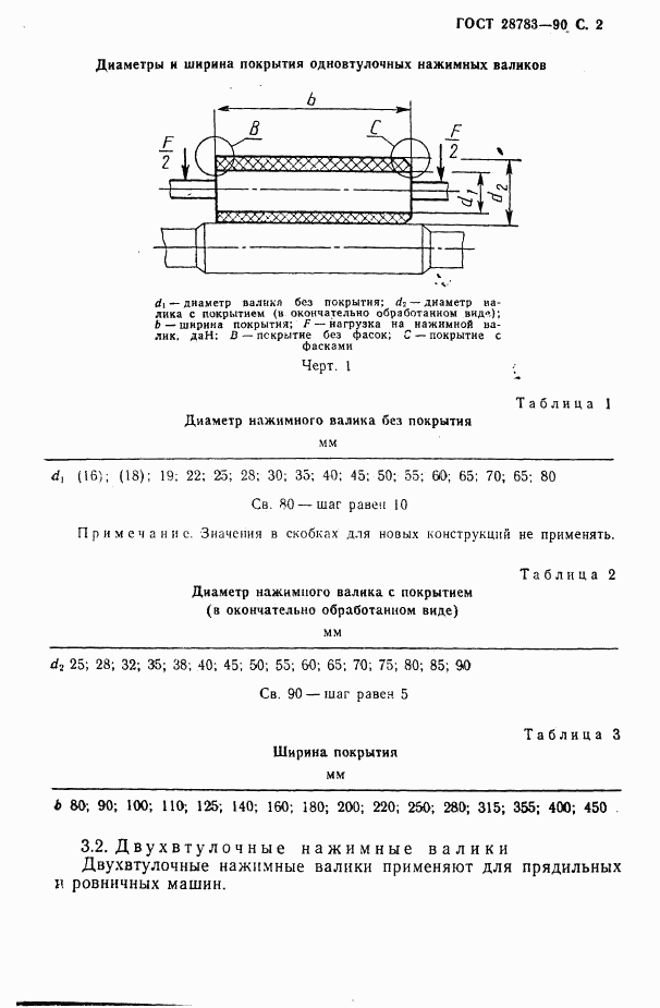 ГОСТ 28783-90, страница 3