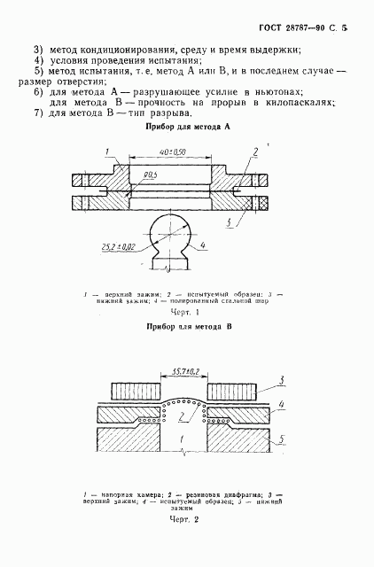 ГОСТ 28787-90, страница 6