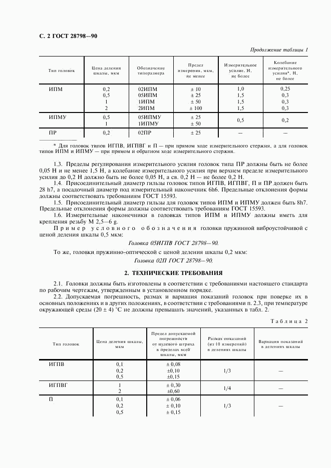 ГОСТ 28798-90, страница 3