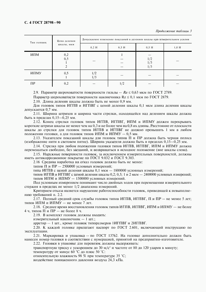 ГОСТ 28798-90, страница 5