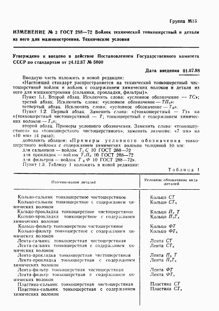 ГОСТ 288-72, страница 13