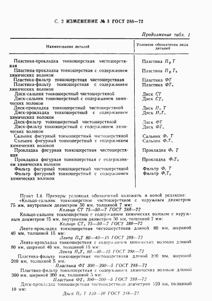 ГОСТ 288-72, страница 14