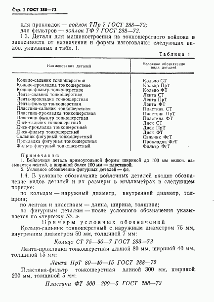 ГОСТ 288-72, страница 4