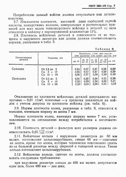 ГОСТ 288-72, страница 9