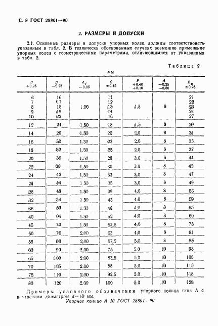 ГОСТ 28801-90, страница 9