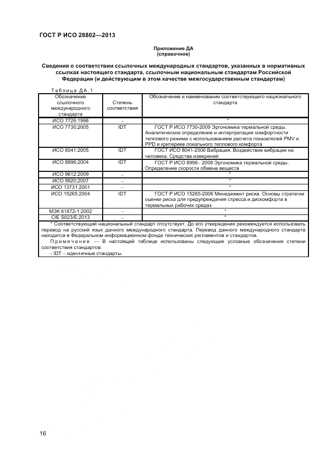 ГОСТ Р ИСО 28802-2013, страница 20