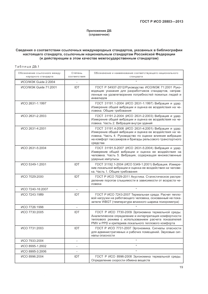 ГОСТ Р ИСО 28803-2013, страница 23