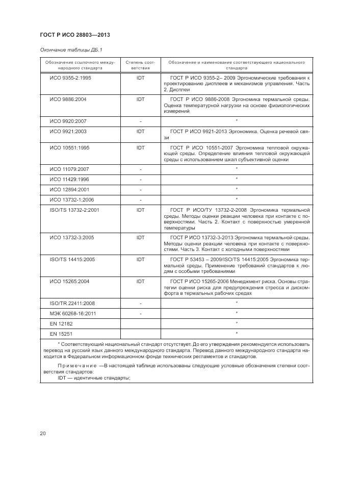 ГОСТ Р ИСО 28803-2013, страница 24