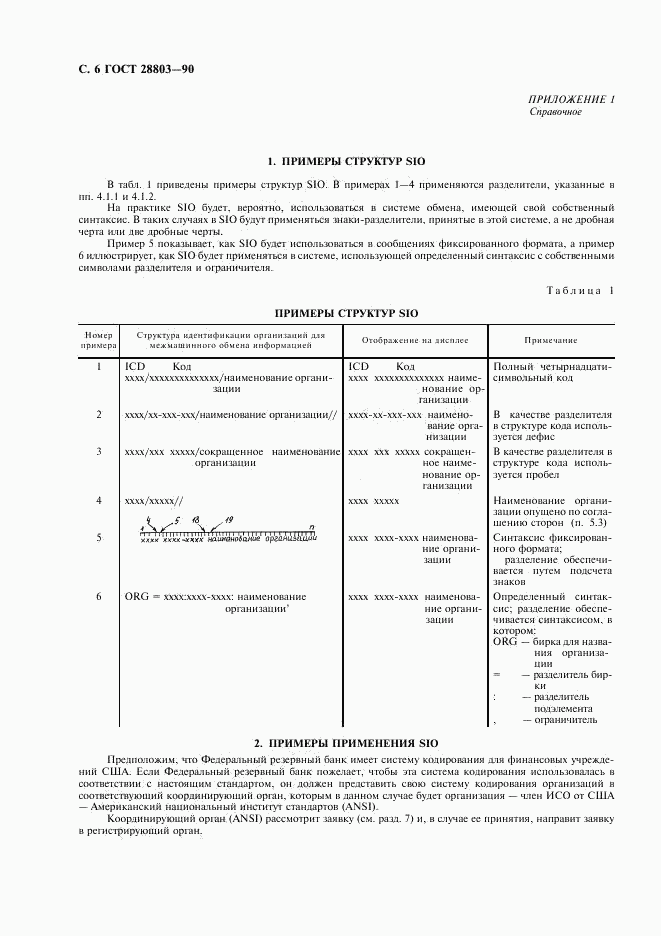 ГОСТ 28803-90, страница 7