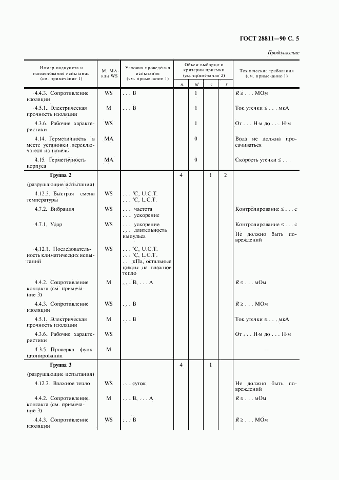 ГОСТ 28811-90, страница 6