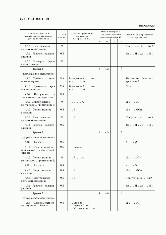 ГОСТ 28811-90, страница 7