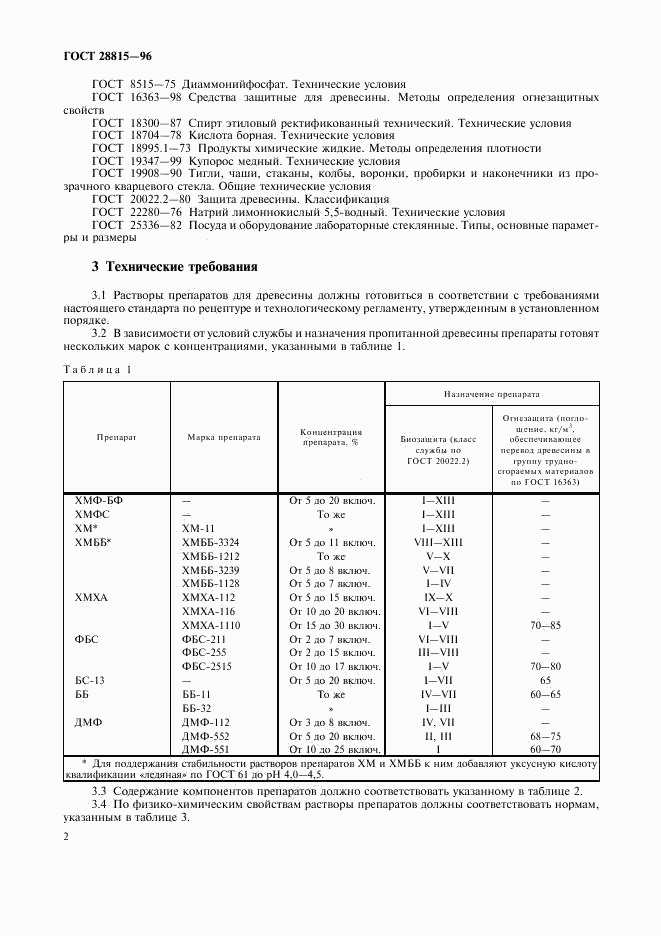 ГОСТ 28815-96, страница 4