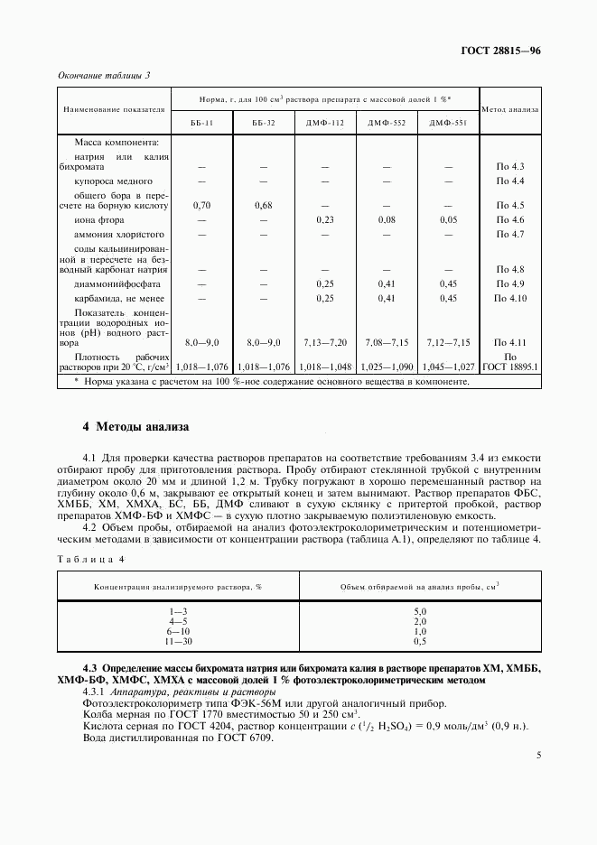 ГОСТ 28815-96, страница 7