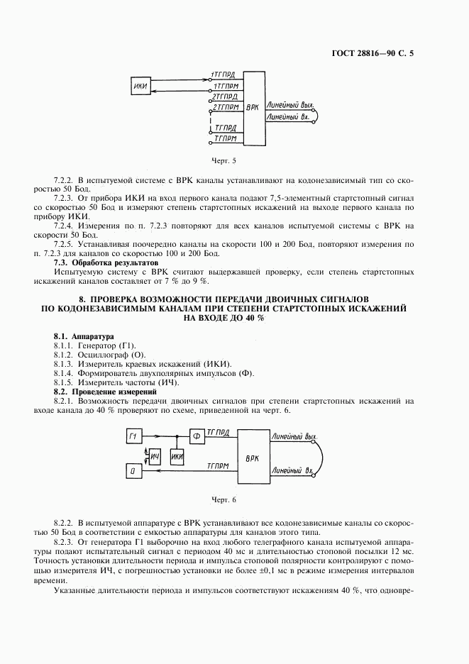 ГОСТ 28816-90, страница 6