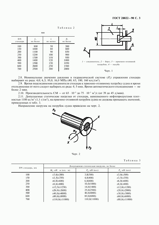 ГОСТ 28822-90, страница 4