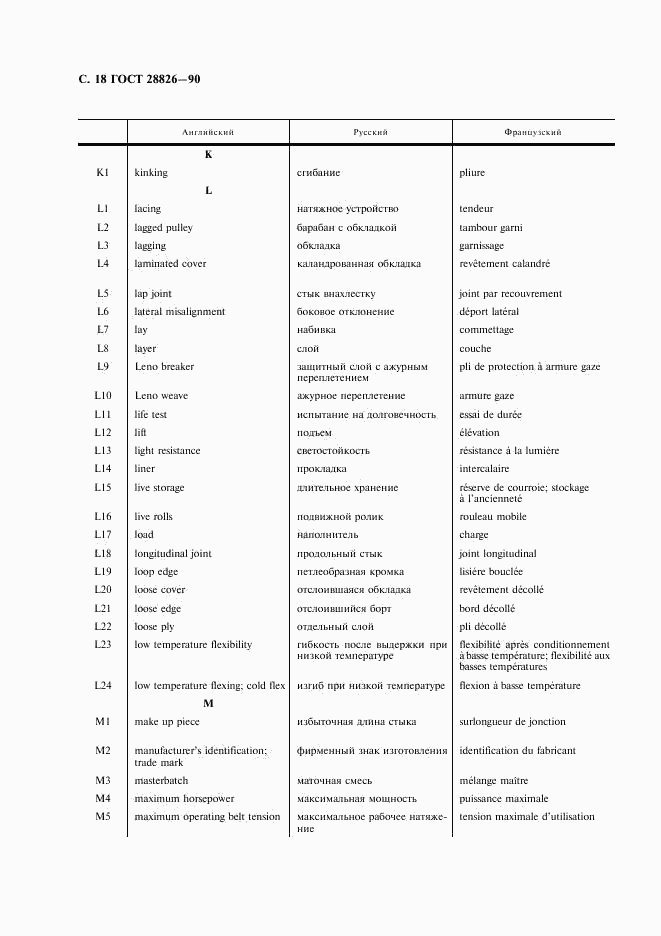 ГОСТ 28826-90, страница 19