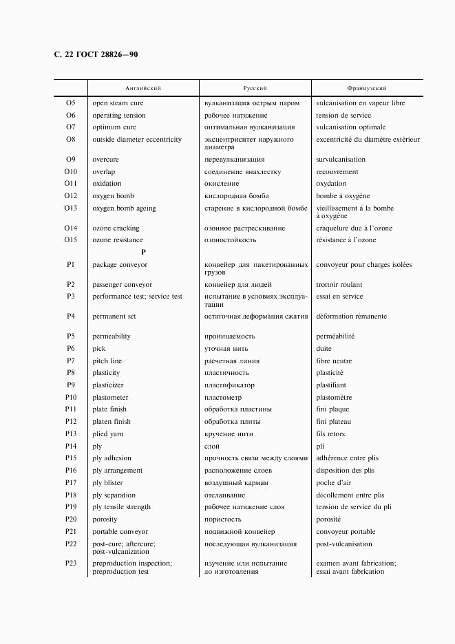 ГОСТ 28826-90, страница 23