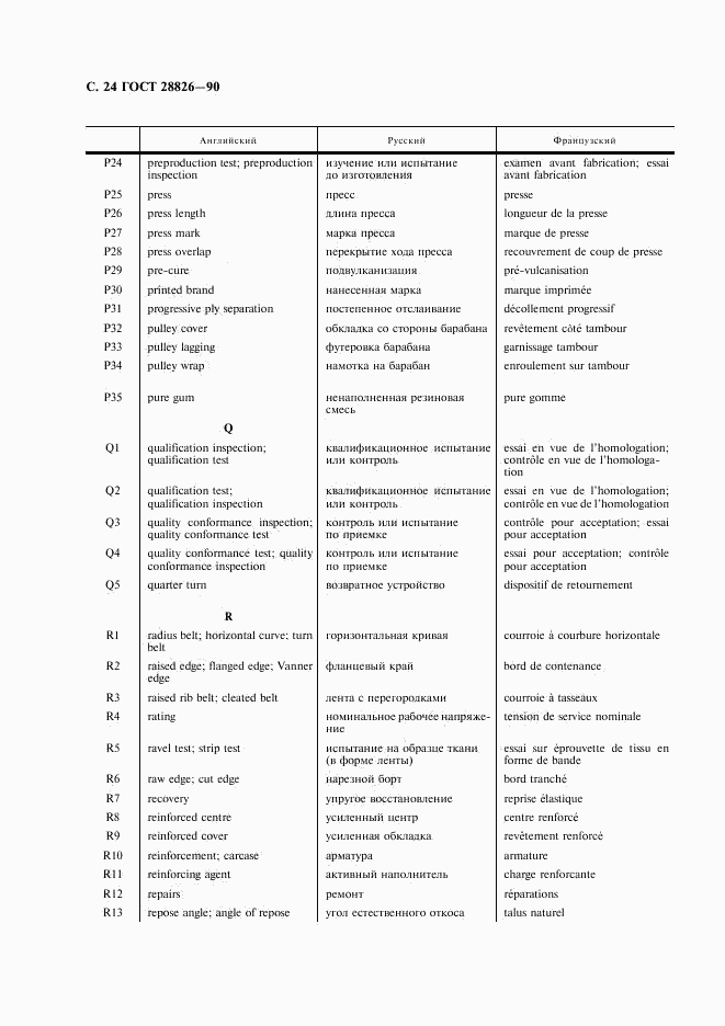 ГОСТ 28826-90, страница 25