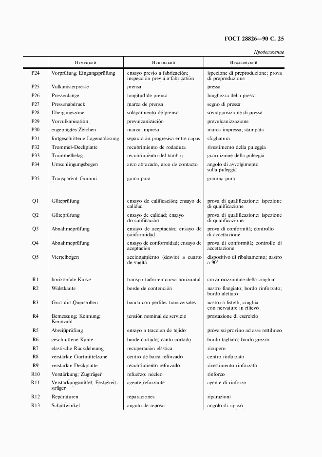 ГОСТ 28826-90, страница 26