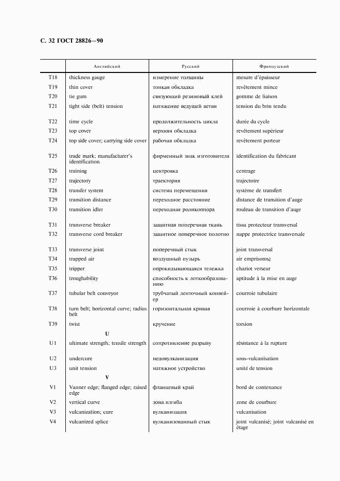 ГОСТ 28826-90, страница 33