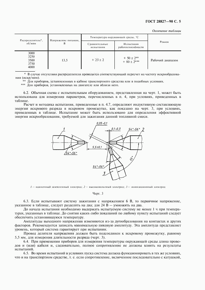 ГОСТ 28827-90, страница 7