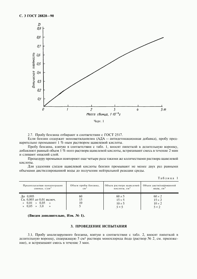 ГОСТ 28828-90, страница 4