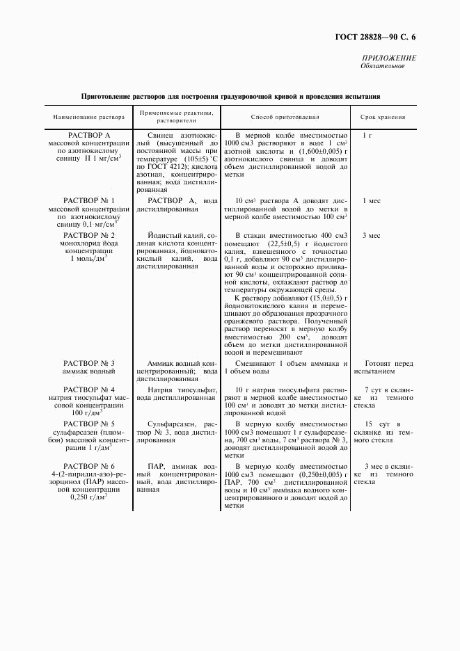 ГОСТ 28828-90, страница 7