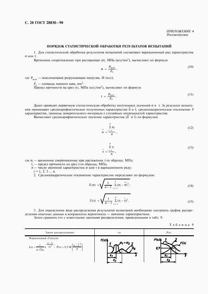 ГОСТ 28830-90, страница 21