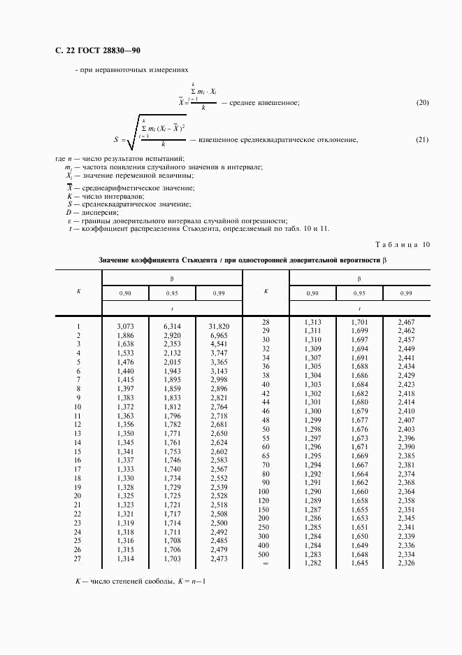 ГОСТ 28830-90, страница 23