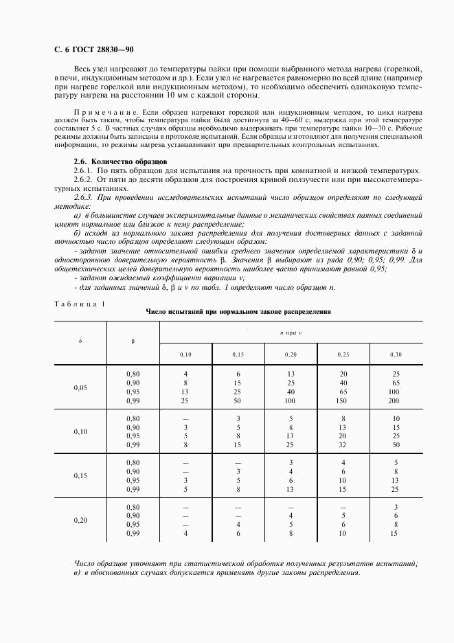 ГОСТ 28830-90, страница 7