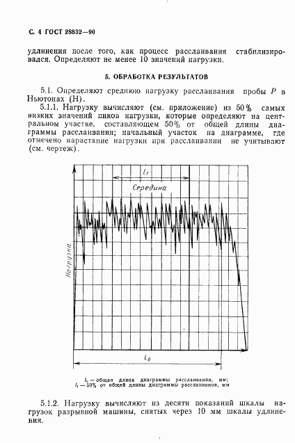 ГОСТ 28832-90, страница 5