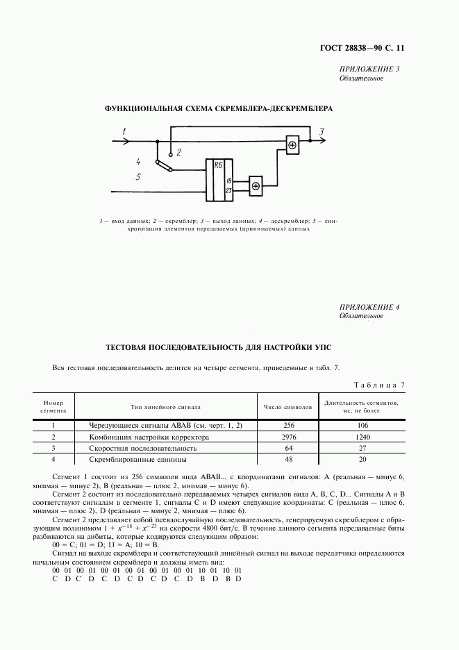 ГОСТ 28838-90, страница 12