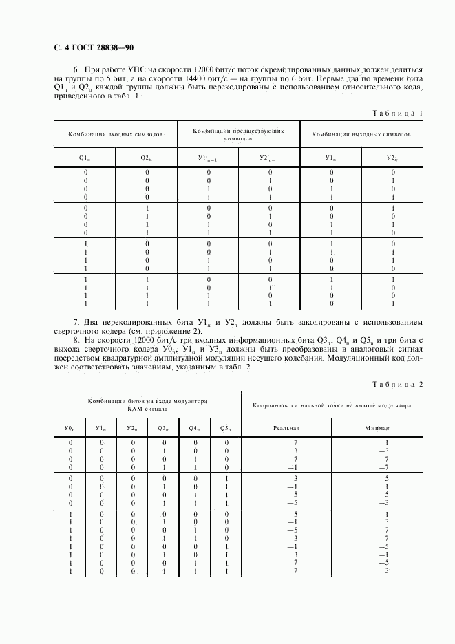 ГОСТ 28838-90, страница 5