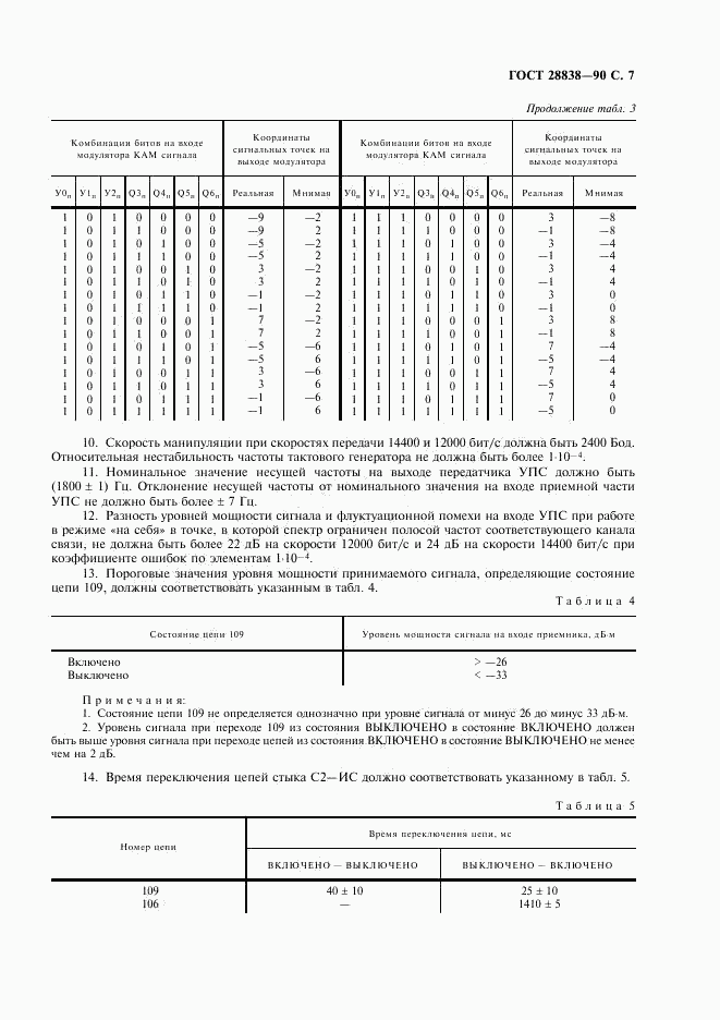 ГОСТ 28838-90, страница 8