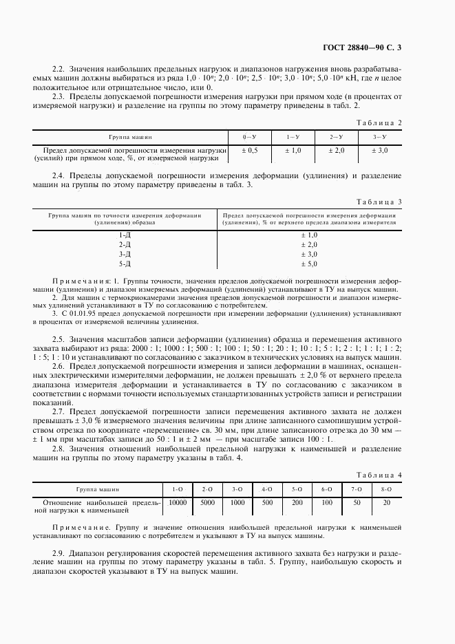 ГОСТ 28840-90, страница 5