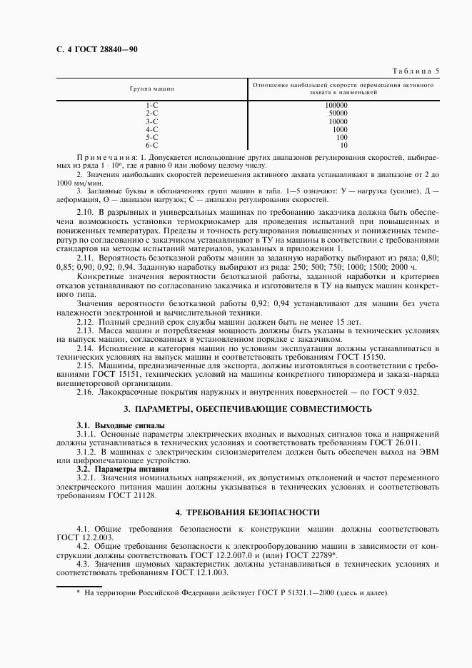 ГОСТ 28840-90, страница 6