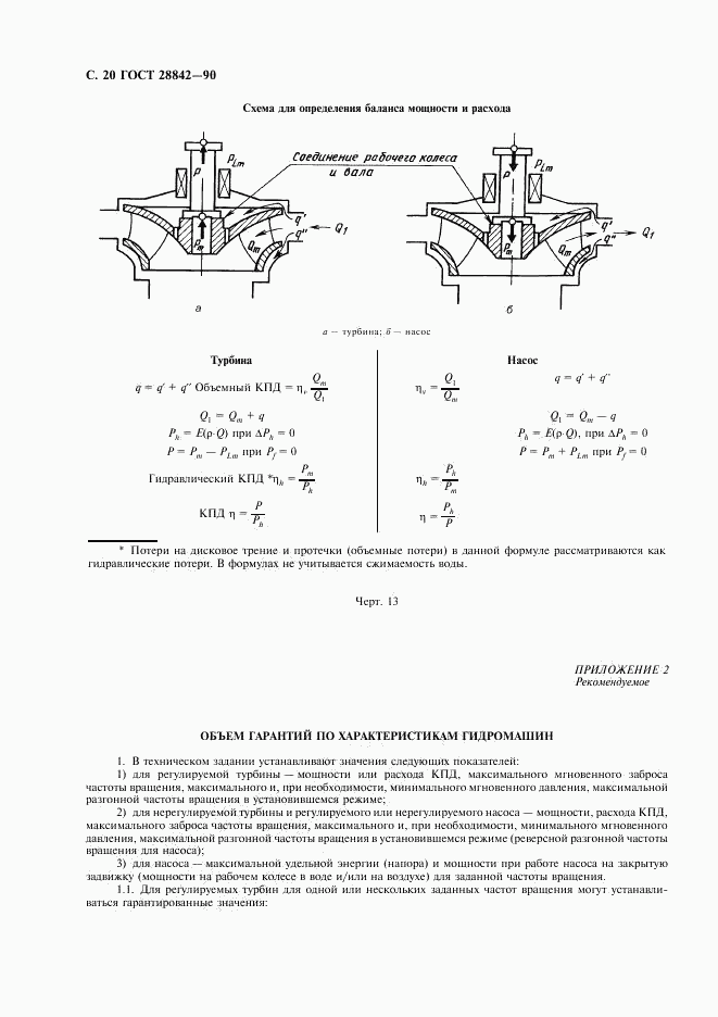 ГОСТ 28842-90, страница 22