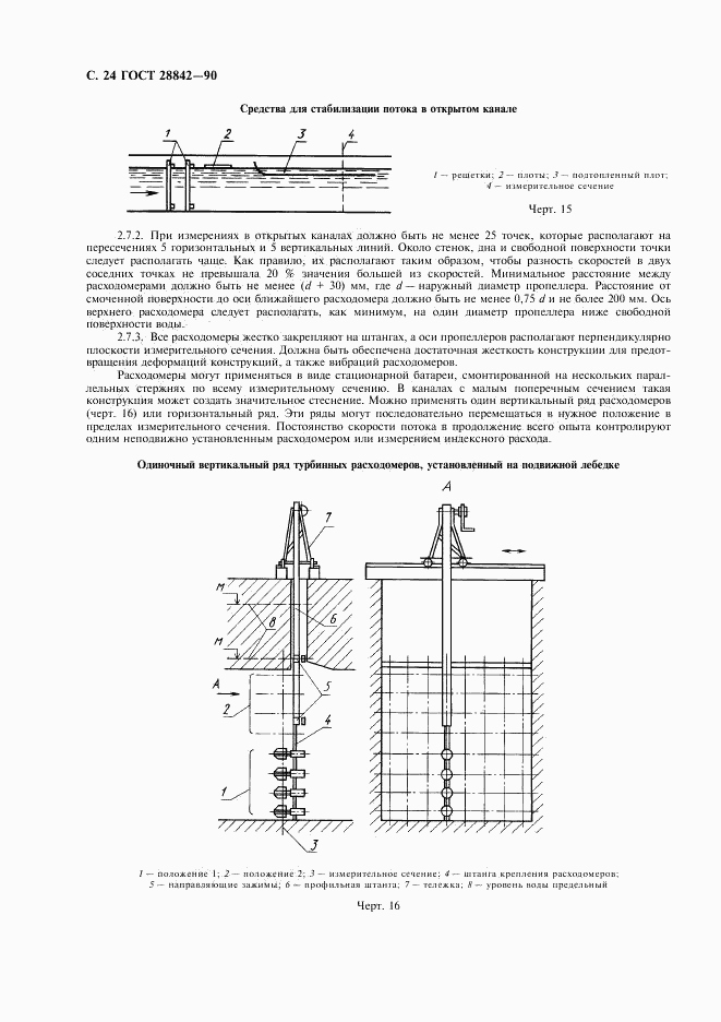 ГОСТ 28842-90, страница 26